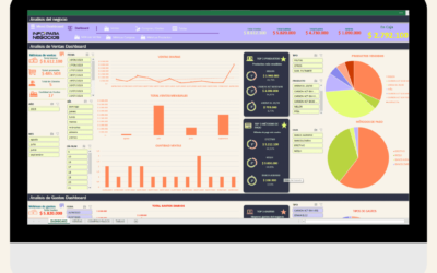 Excel como herramienta para el análisis de datos y toma decisiones