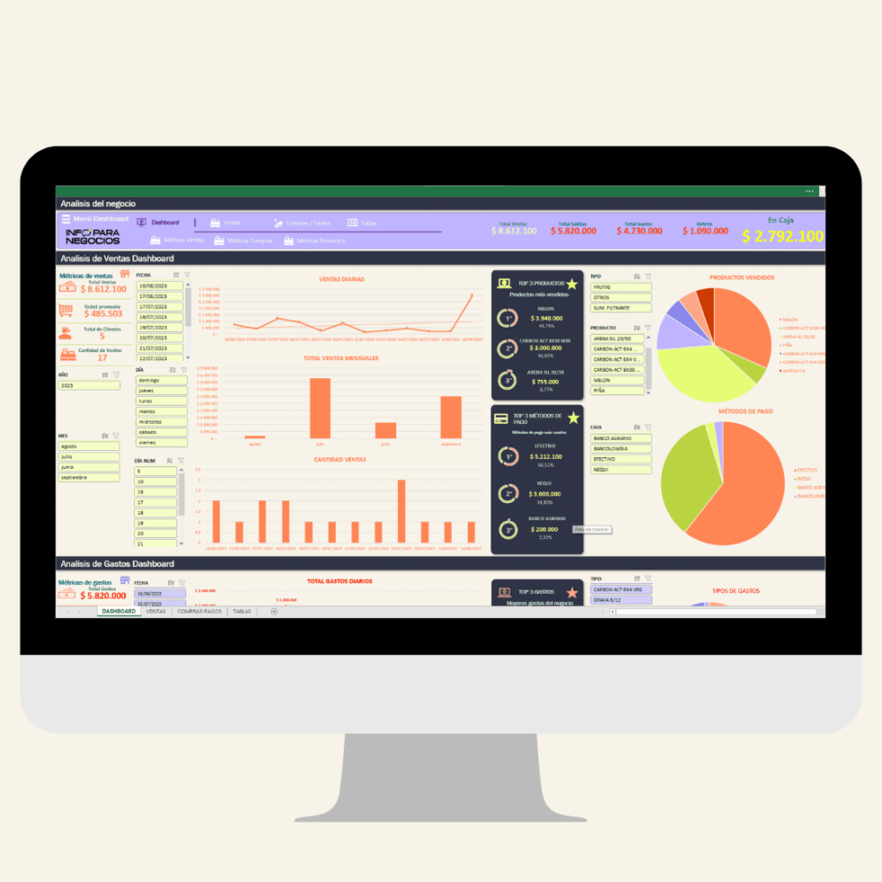 Excel como herramienta para el análisis de datos y toma decisiones ...