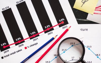 Todo lo que necesitas saber sobre la gestión financiera de tu emprendimiento